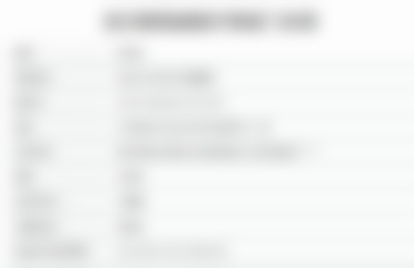 武汉碧莲盛植发医疗美容门诊部核心项目