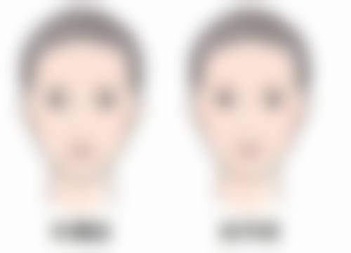 萍乡市皮肤病专科医院价格参考