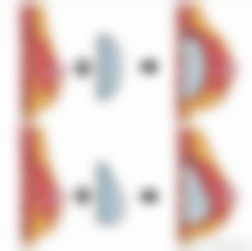 湖北随州奥莱医疗整形美容医院交通路线与预约