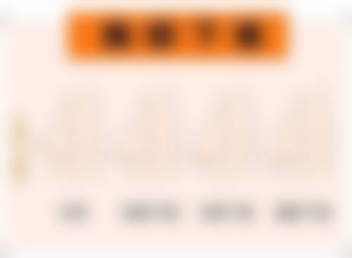 上海凯瑞医疗美容医院核心项目