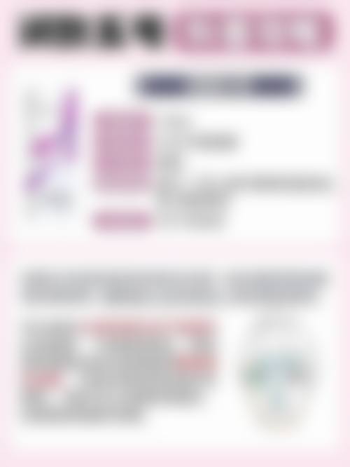 大庆市绣颜整形医疗美容门诊部患者评价