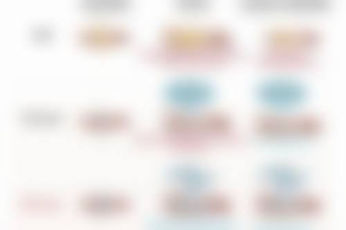 唐山艾丽妮医疗美容诊所医生团队