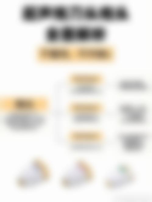 吴江市第二人民医院整形美容科核心项目