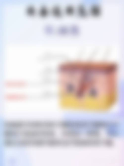 绵阳协和医院整形美容科核心项目