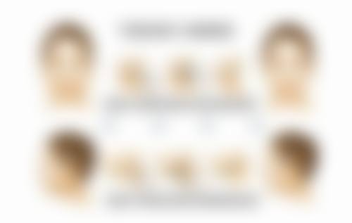 成都武侯圣形医疗美容诊所患者评价