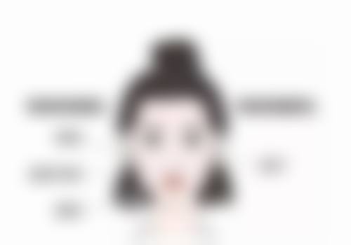 太原赫拉医疗美容整形价格参考