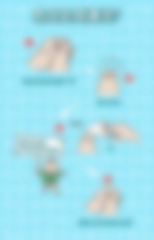 （私密科）威海东大医院核心项目