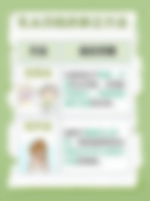 许昌第五人民医院整形美容外科交通路线与预约