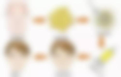 合肥亚典美容医院(原红妆整形)地址及到院路线