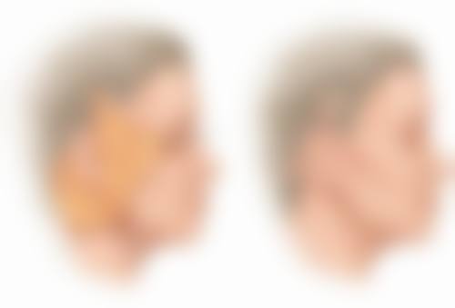 广州恒健医院医疗美容中 心地址及到院路线