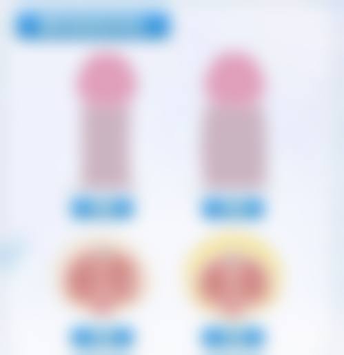 天津美泽医学美容专科门诊部地址及到院路线