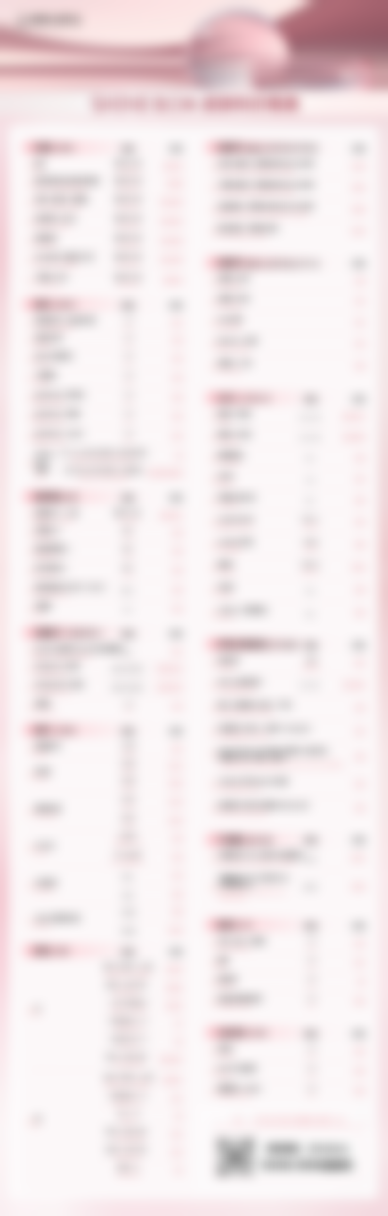 王世利擅长项目列表