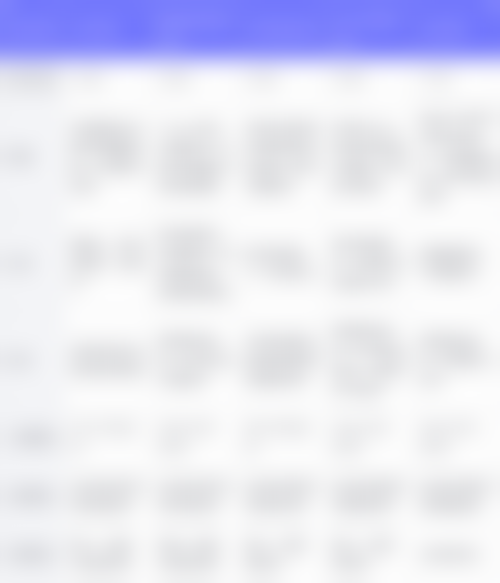 新乡第二人民医院整形美容科地址及到院路线