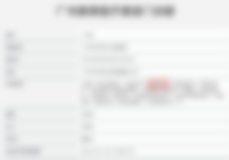 冯志勇患者评价