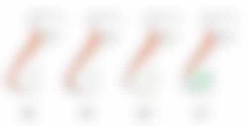 崔宁波预约方式及价格表