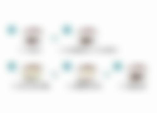 乌兰察布广秀医疗美容诊所医生团队