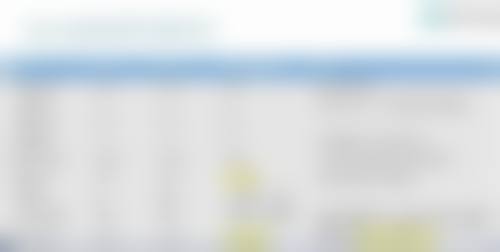 高卿豪患者评价