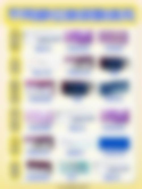 成都元辰医疗美容医院擅长项目有哪些？