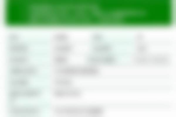 Johnson技术水平评价