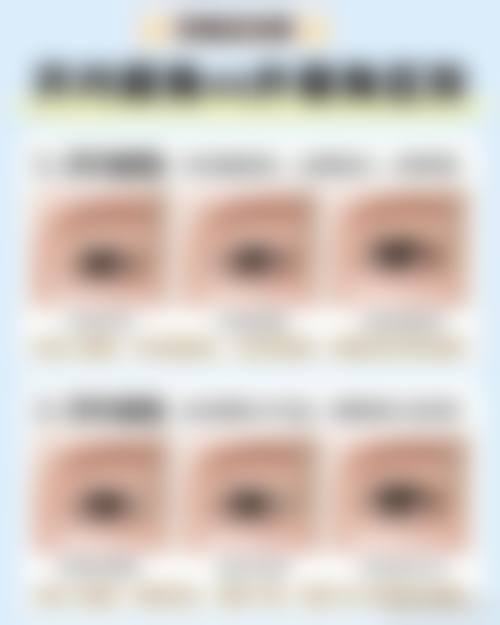 【2026重庆尼斯诗颜医疗美容诊所项目价格参考】