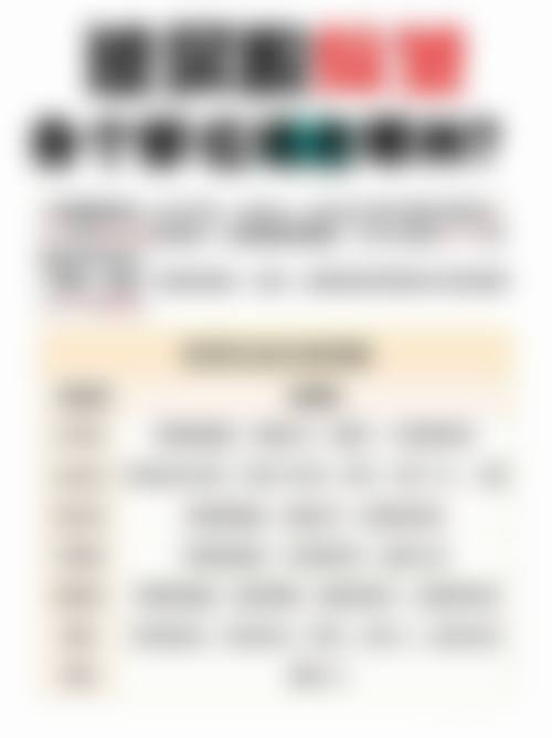 【2026 高州市人民医院整形美容科项目价格参考】