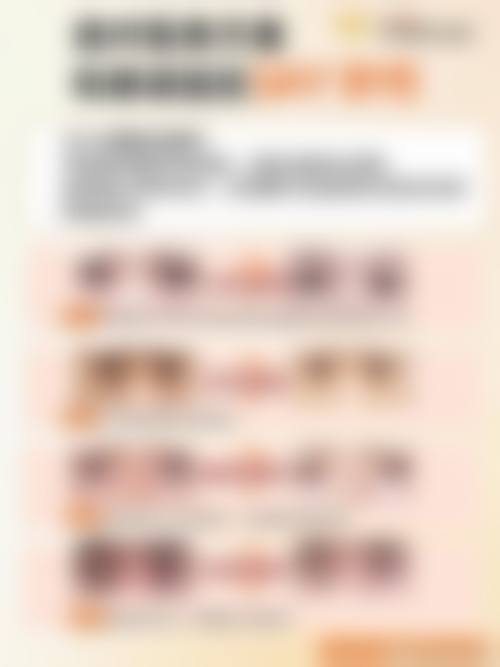 【二、吉安佳美整形医疗美容诊所擅长诊疗项目有哪些】
