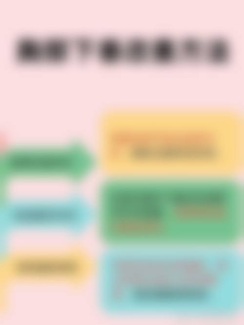 【三、驻马店丽人美容医院整形科骨干医生团队与技术标准】