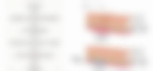 【六、长沙中 心医院真实患者口碑评价】