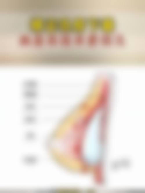 【六、朝阳市第二医院整形美容科真实患者口碑评价】