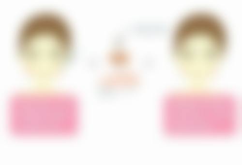 韩国狎鸥亭YK整形常见问题FAQ