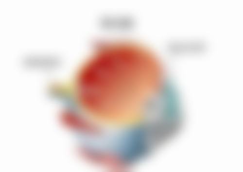 衡水市第二人民医院眼科常见问题FAQ