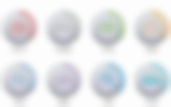 临沂爱尔眼科医院常见问题FAQ
