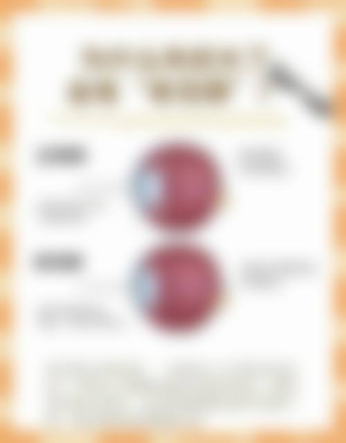 黑龙江省佳木斯爱视眼科医院常见问题FAQ