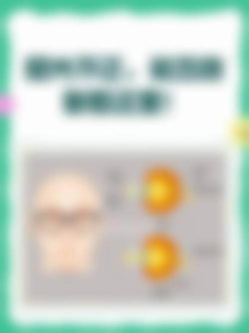 重庆白继眼科门诊部常见问题FAQ
