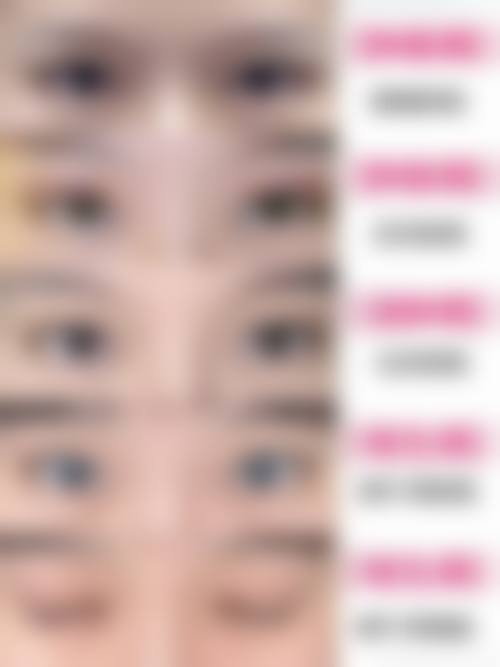 医生技术优势