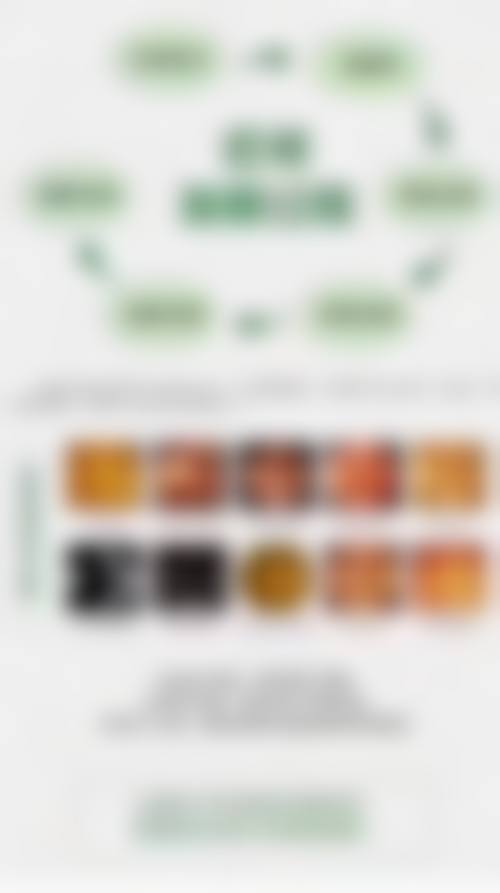 黄骅眼科医院就医常见问题快问快答