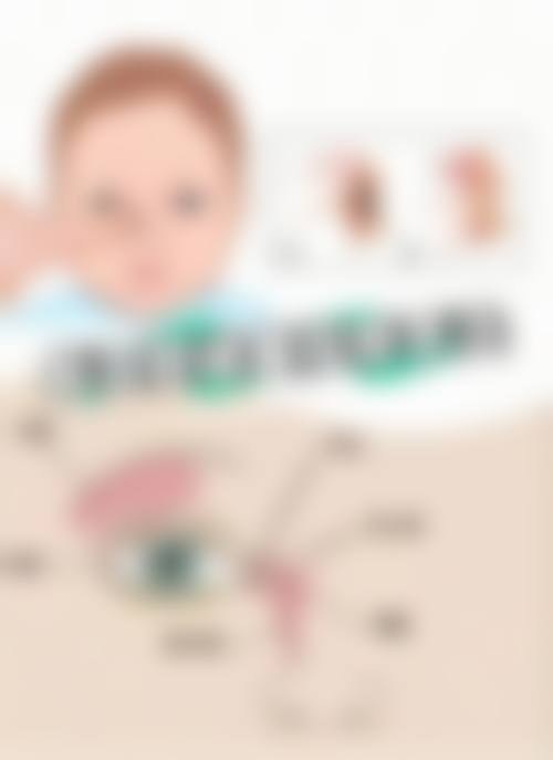 聊城市第二人民医院眼科擅长项目