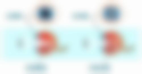 前往南京宁益眼科中 心门诊部乘坐什么交通线路